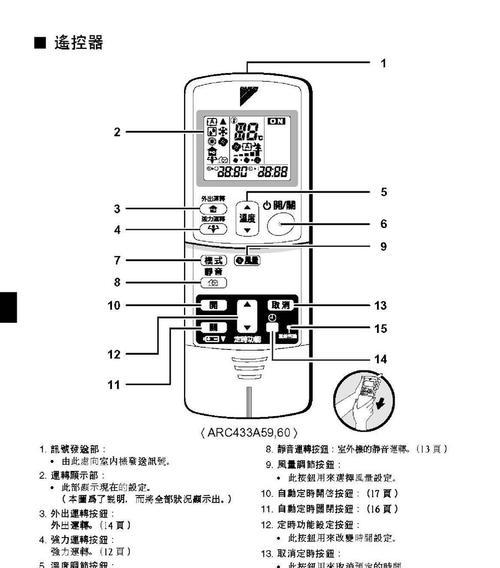 大金空调故障代码04是什么意思？如何维修处理？