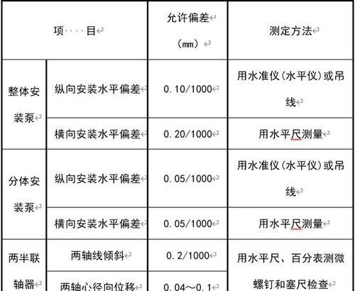 空调泵轴承怎么更换？更换步骤和注意事项是什么？