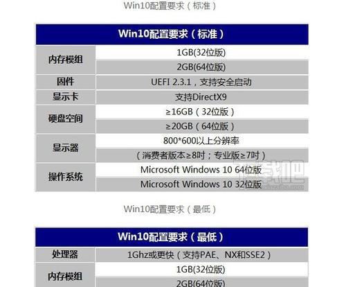 咖啡机无法泄压是什么原因？如何解决？