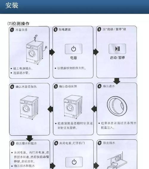 美的空调内部清洗方法是什么？如何自己动手清洗？