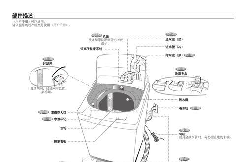 威力立式洗衣机清洗方法？如何彻底清洁保持洗衣机卫生？