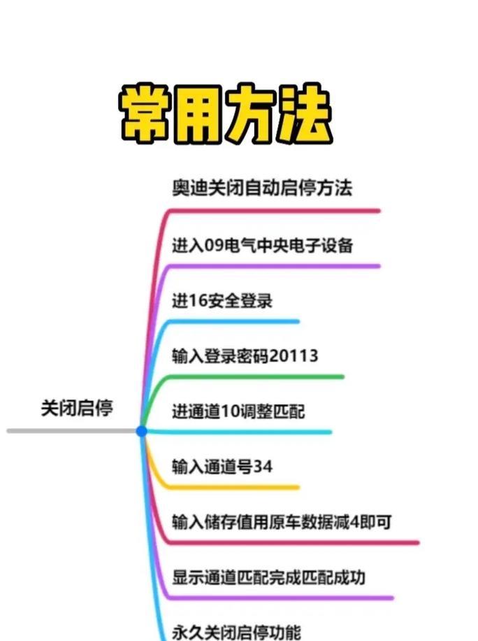 索尼电脑雨伞图标关闭方法是什么？